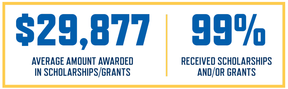 2024-25-Scholarship-Infographic.jpg