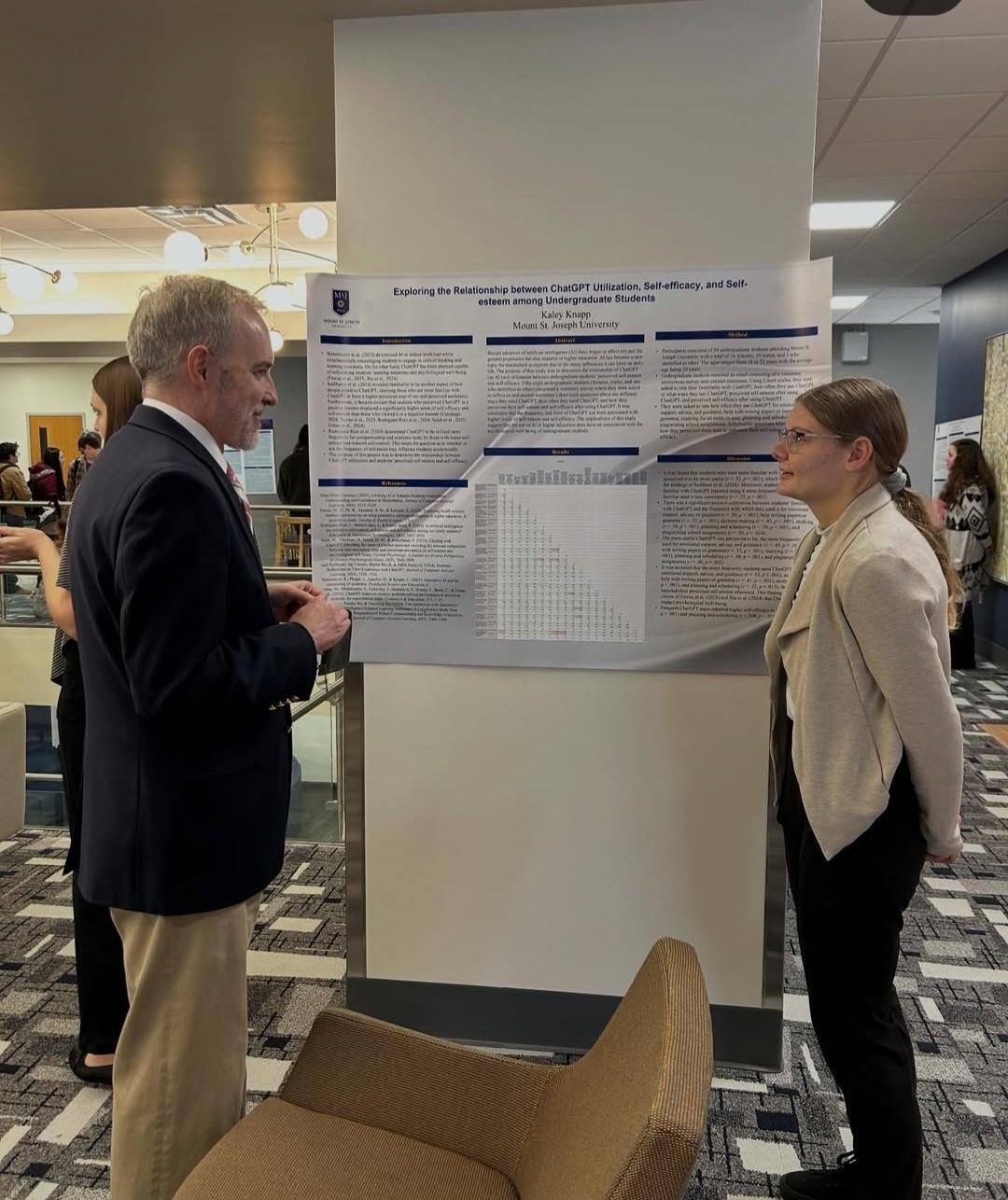 psych senior thesis 2025