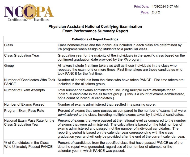 PA-Pance-results-2024-ph-2.PNG