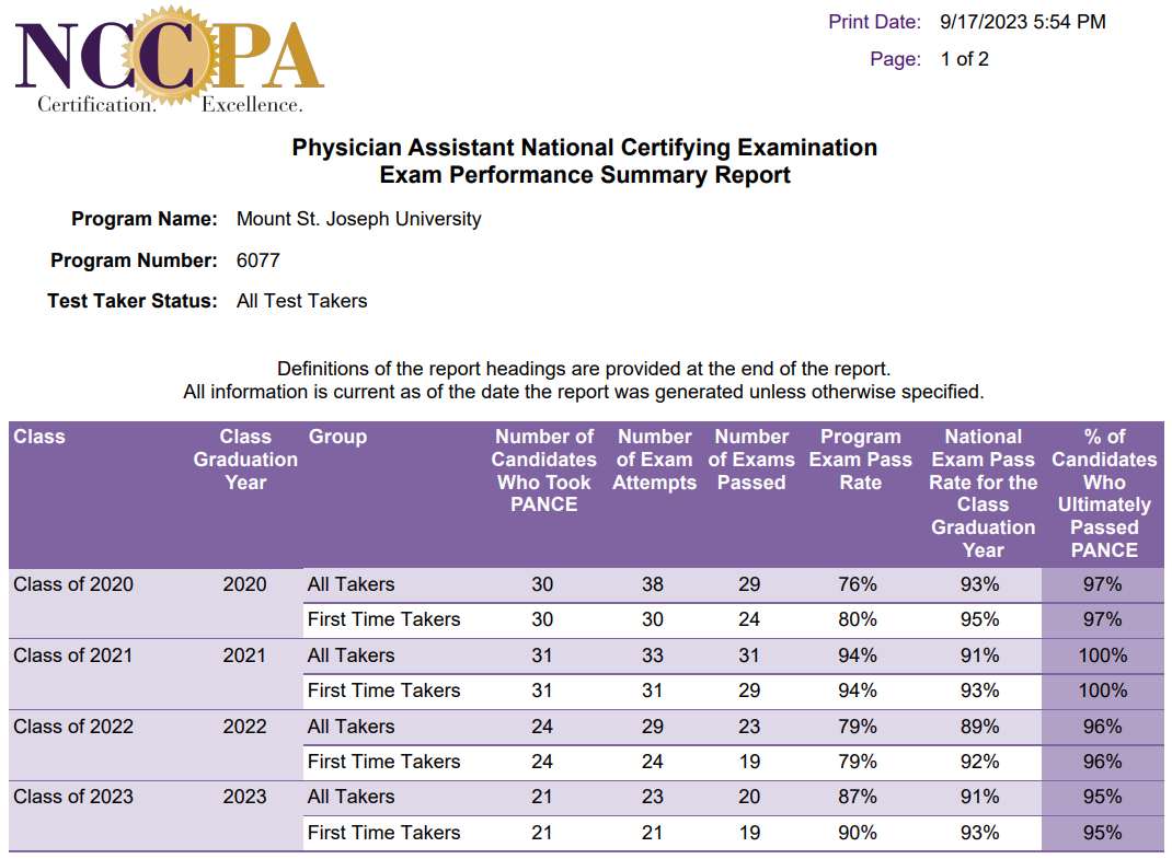 pa-pance-2023-updated-1.PNG